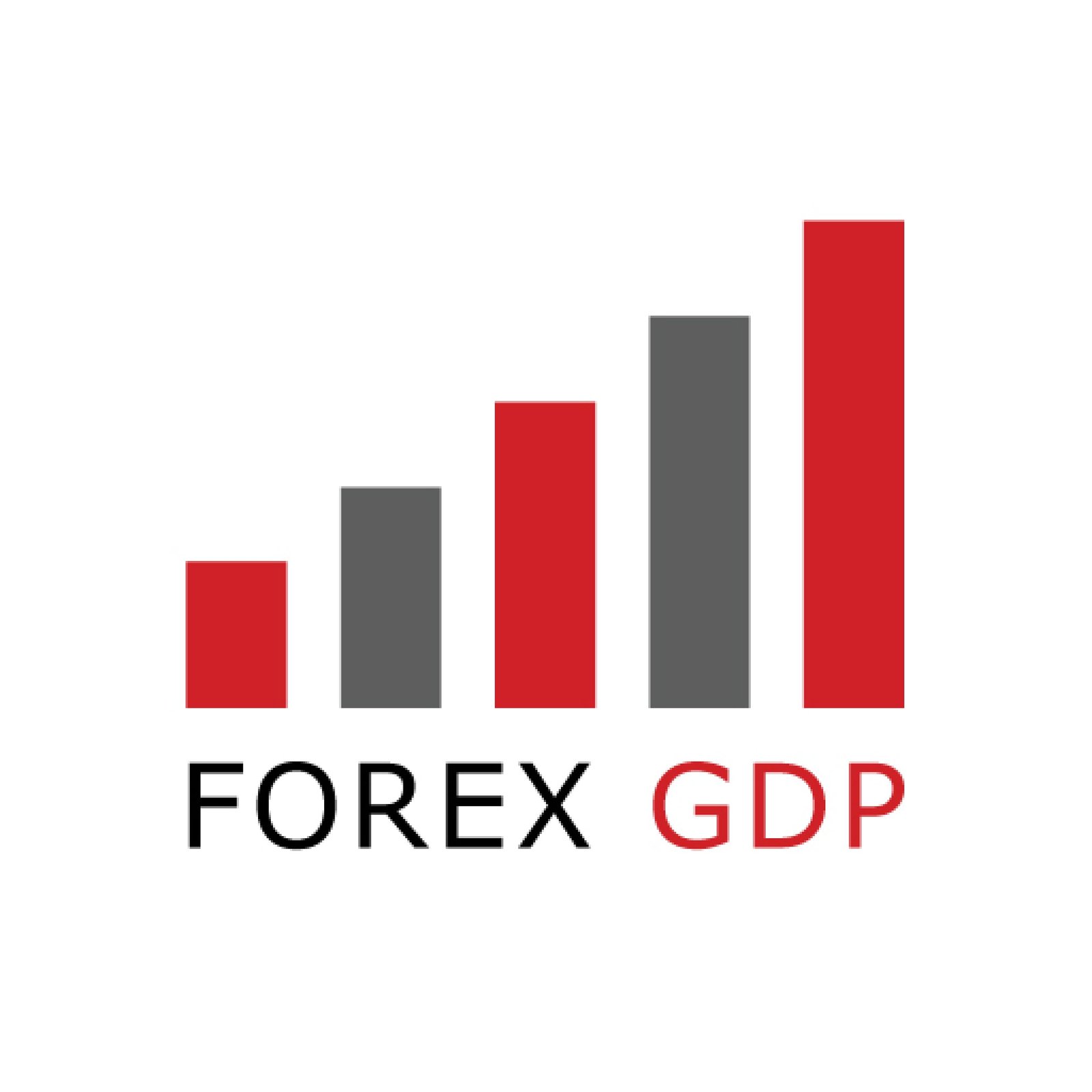 Trusted Forex Reviews » Forex GDP Signals - Review ...