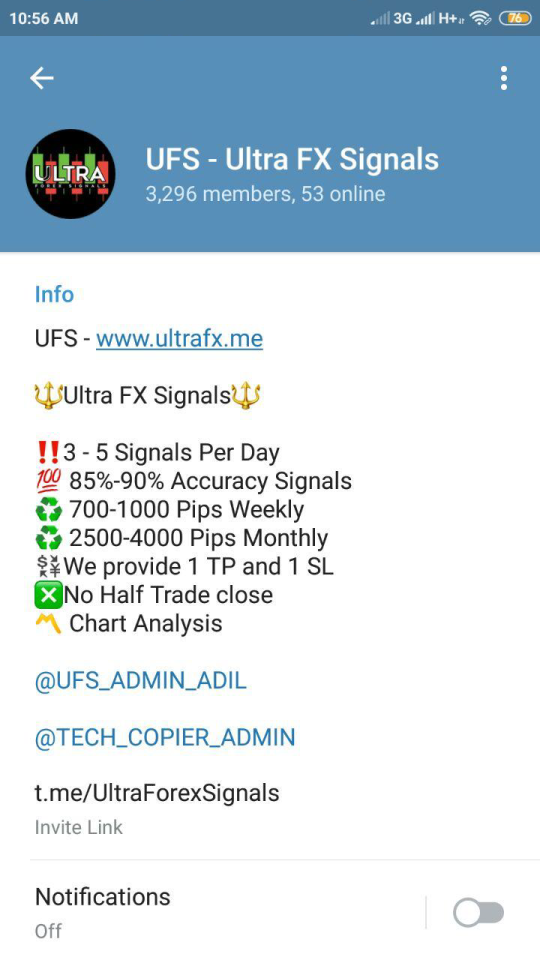 UFS-Ultra FX Signals Review