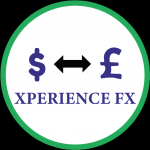 Xperience FX Signals Reviews