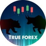Trueforexfx.com Signals Review